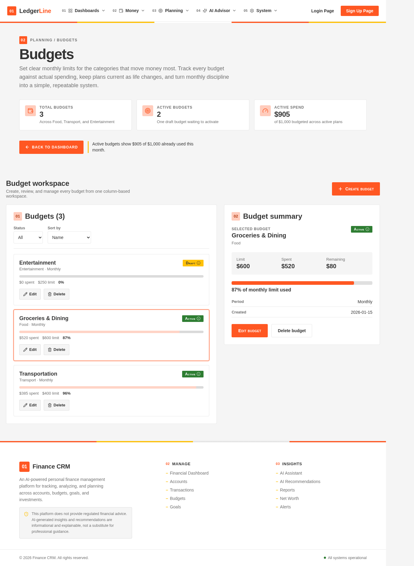 Budgets Page design preview
