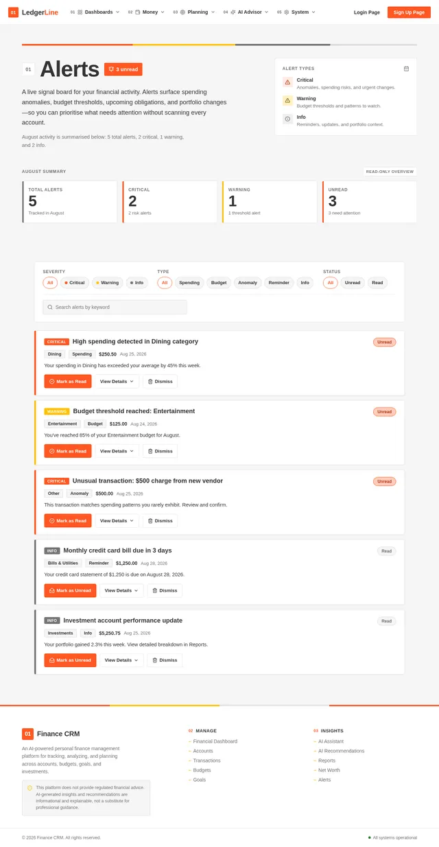 Alerts Page