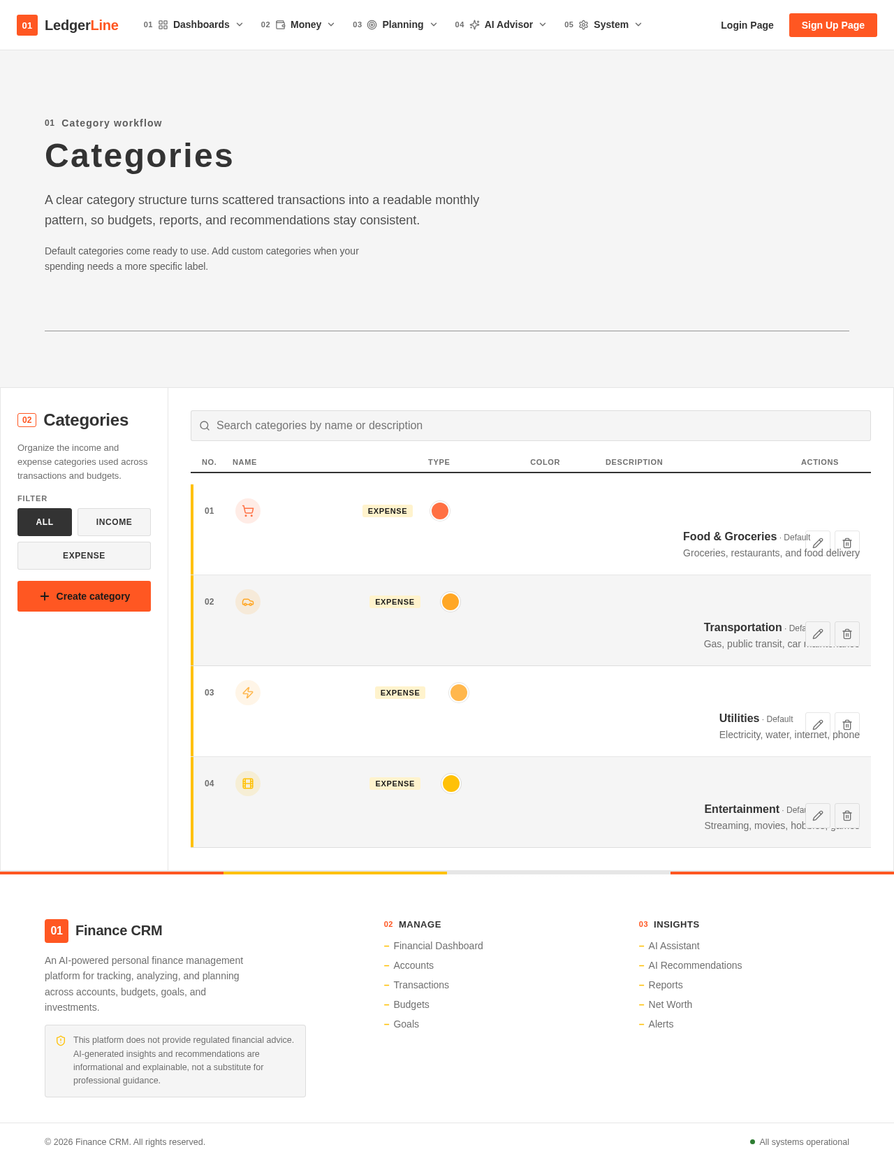 Categories Page design preview
