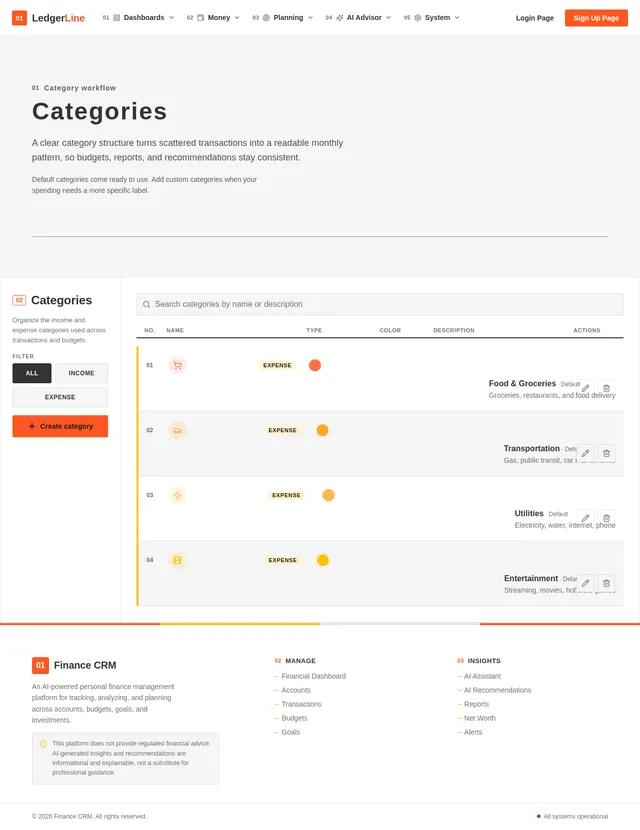 Categories Page