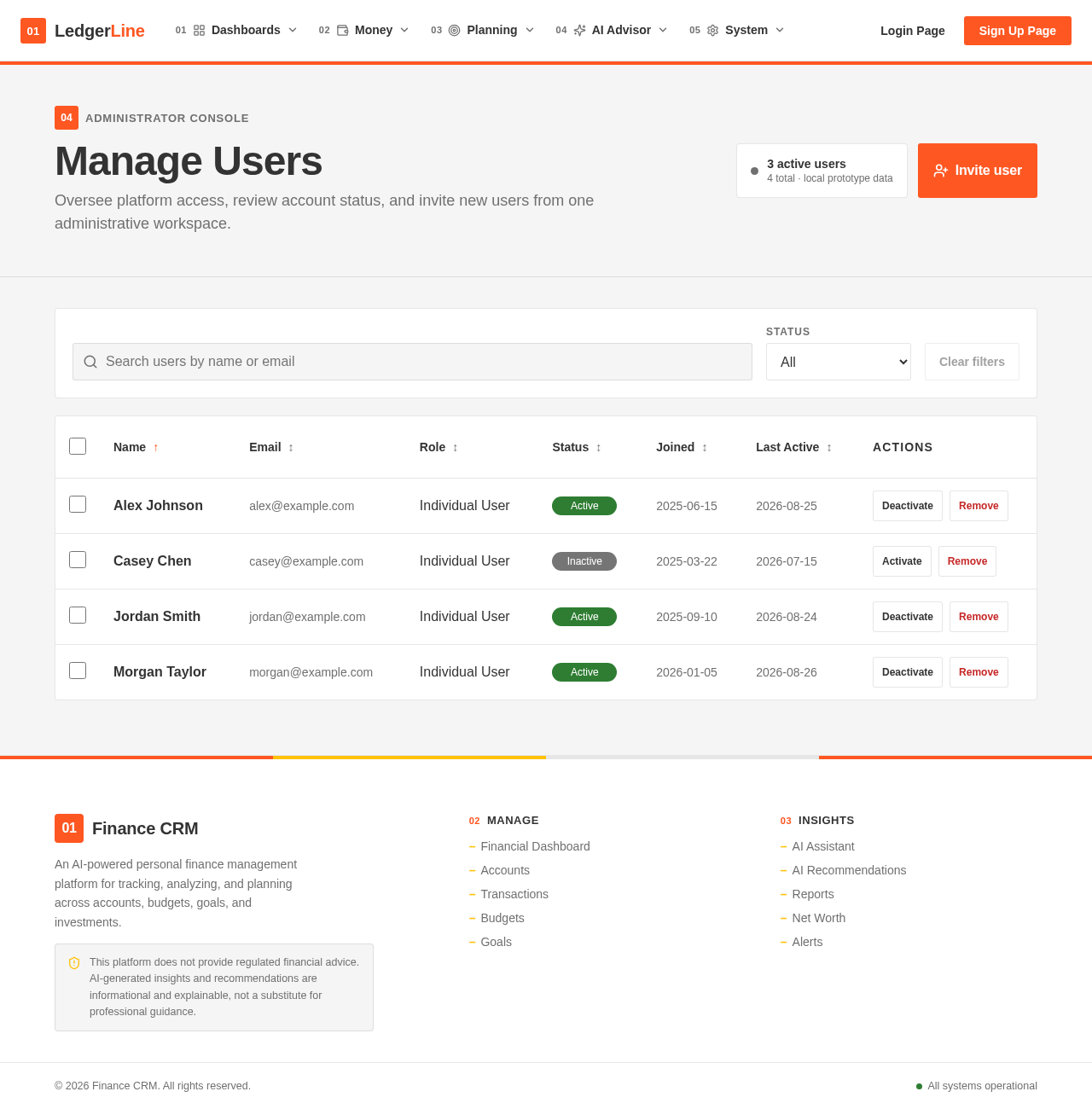 User Management Page design preview