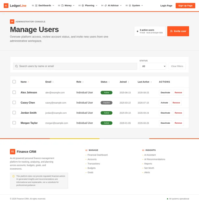 User Management Page