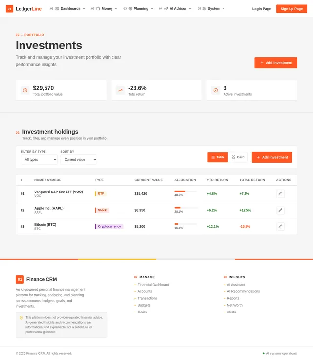 Investments Page