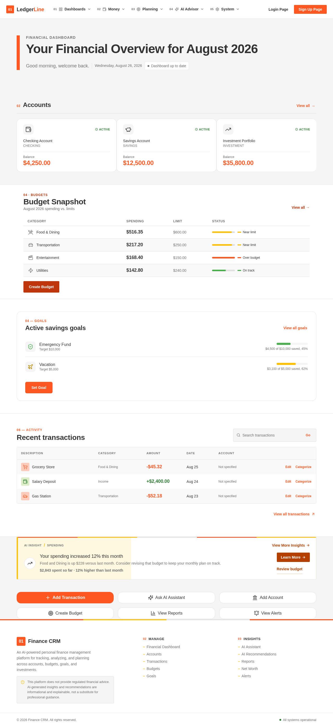 Financial Dashboard design preview