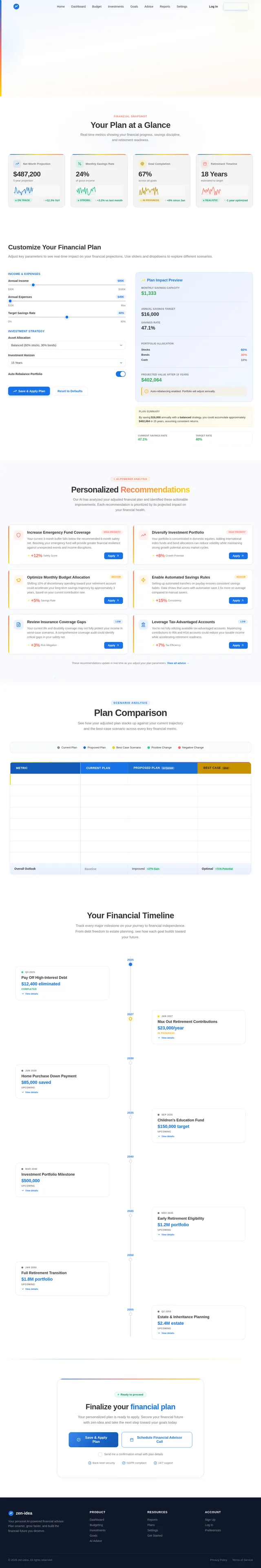Plans