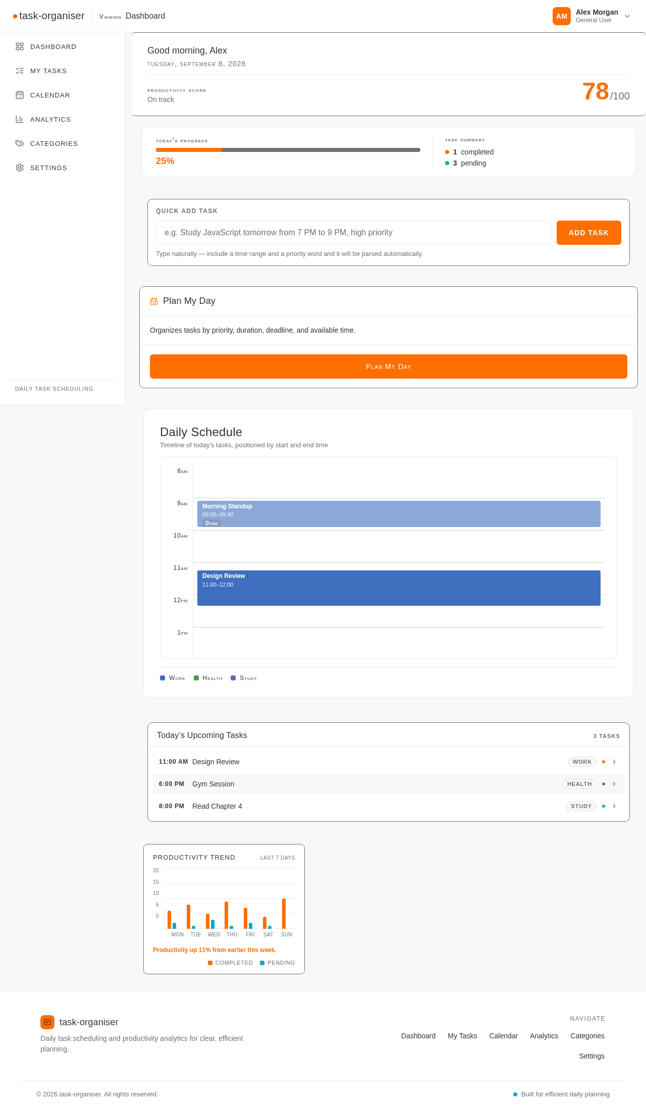 Dashboard design preview