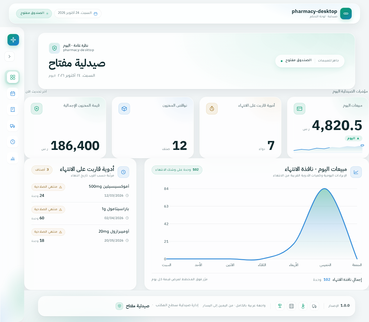 Dashboard design preview