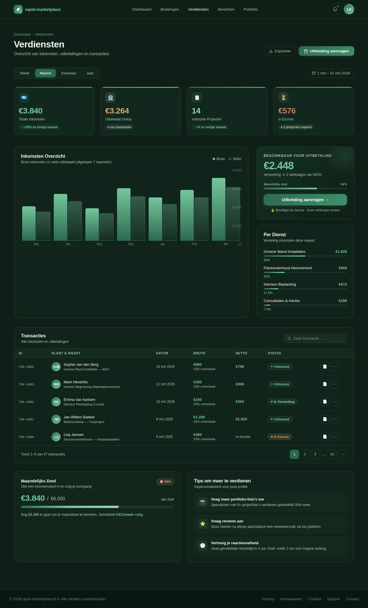 Earnings design preview