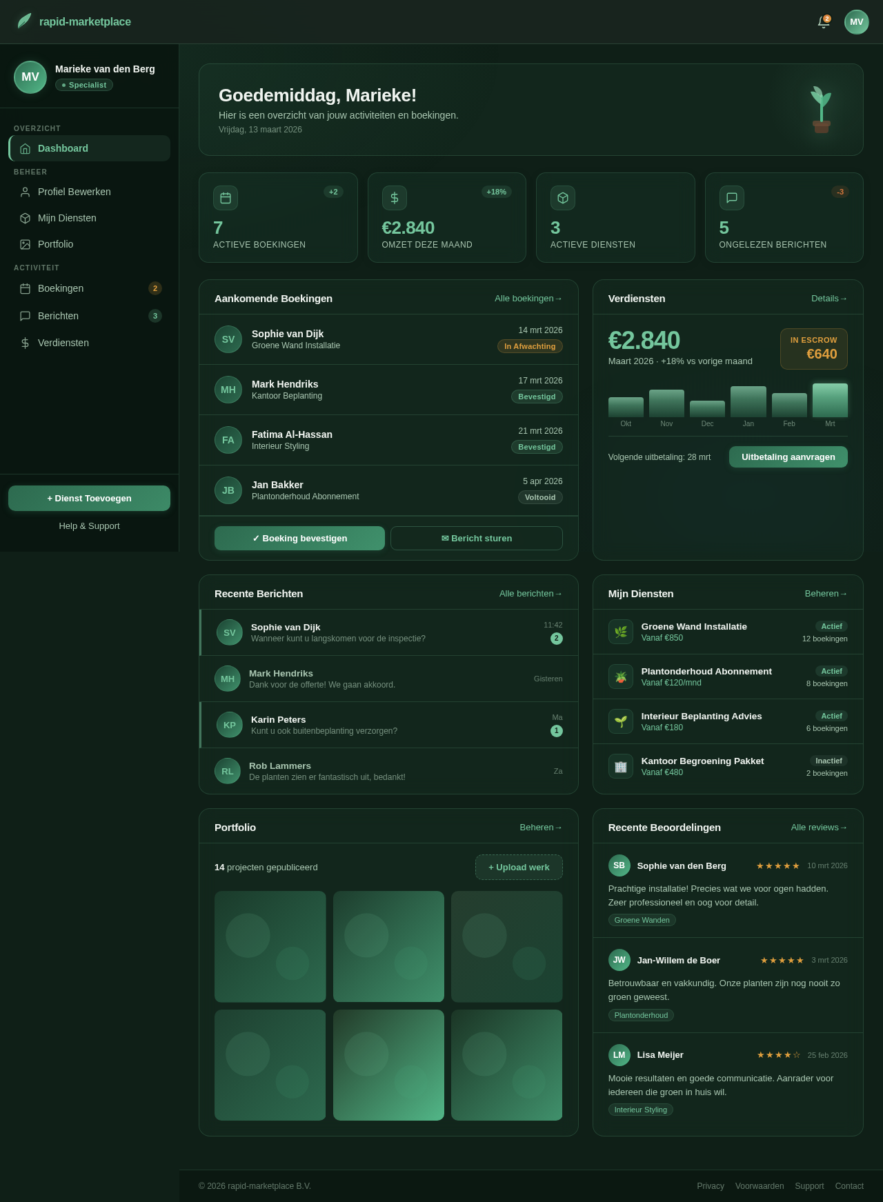 Specialist Dashboard design preview