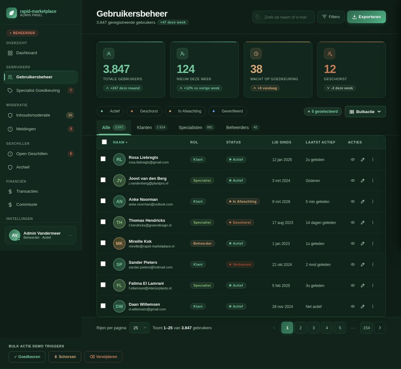 User Management design preview