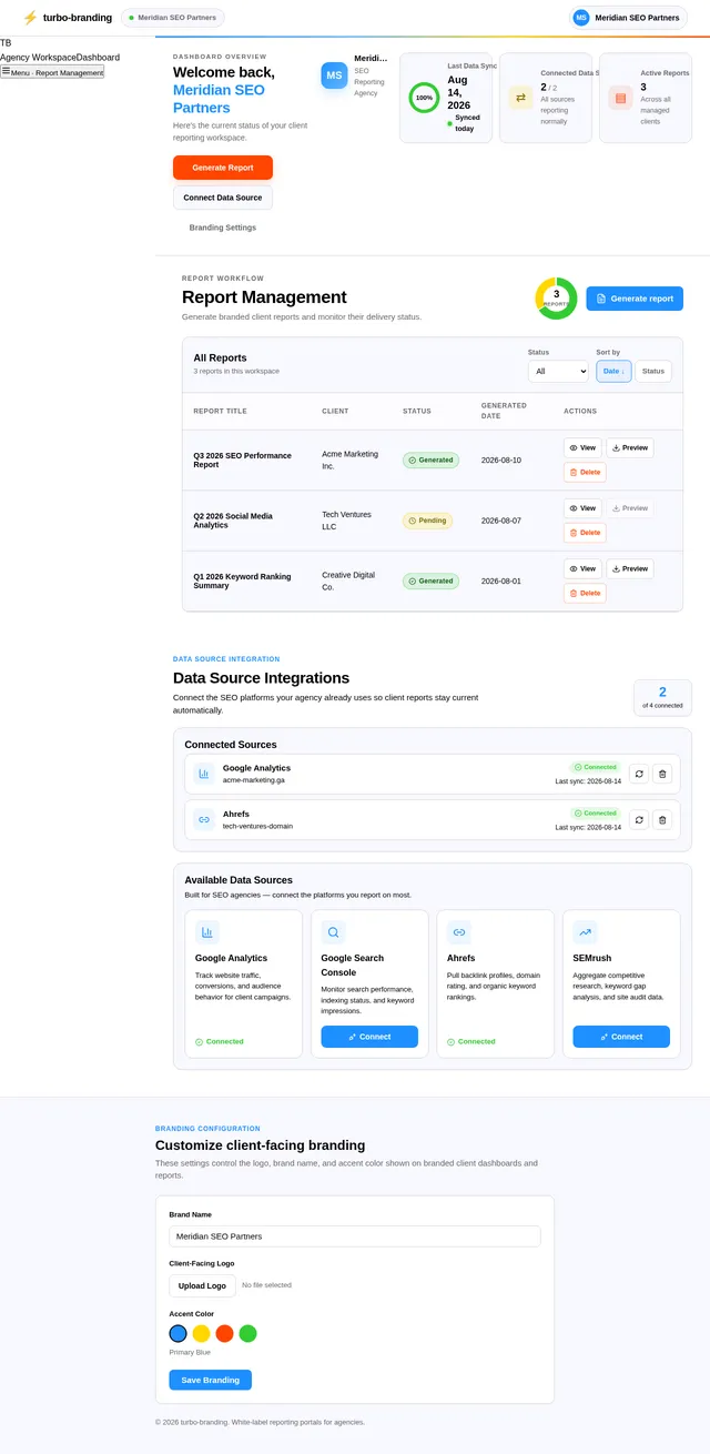 Agency Dashboard