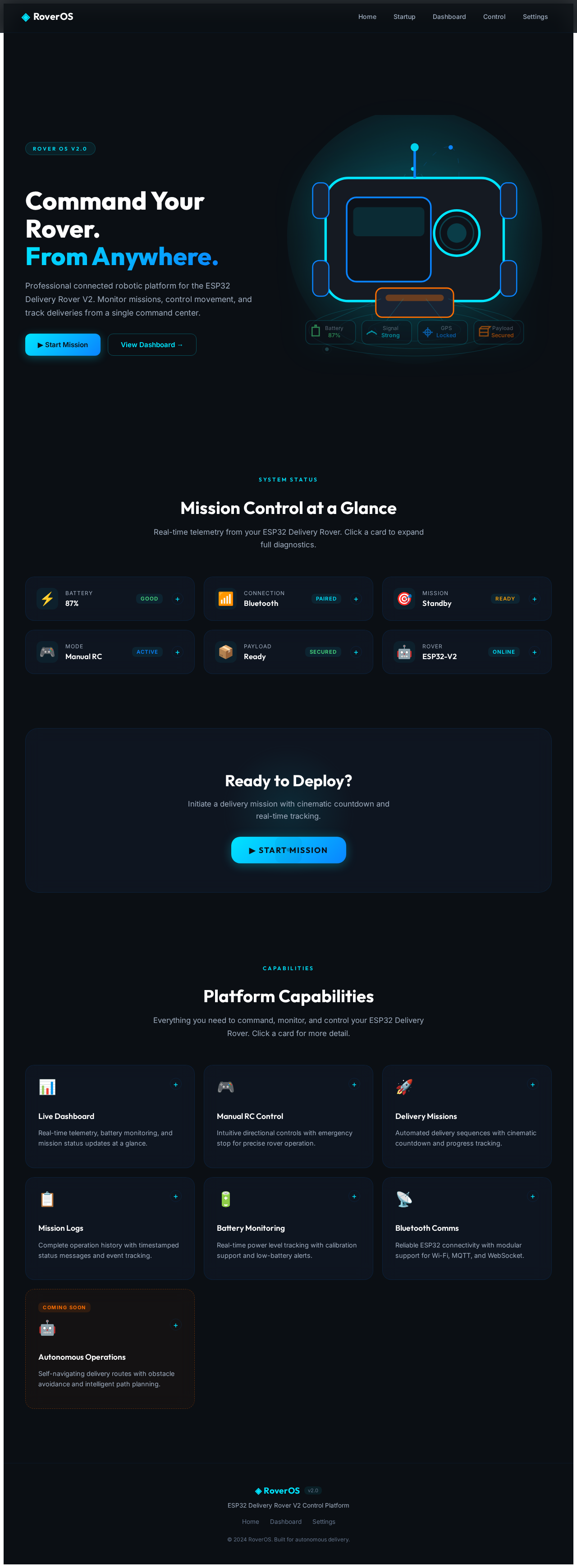 Home design preview