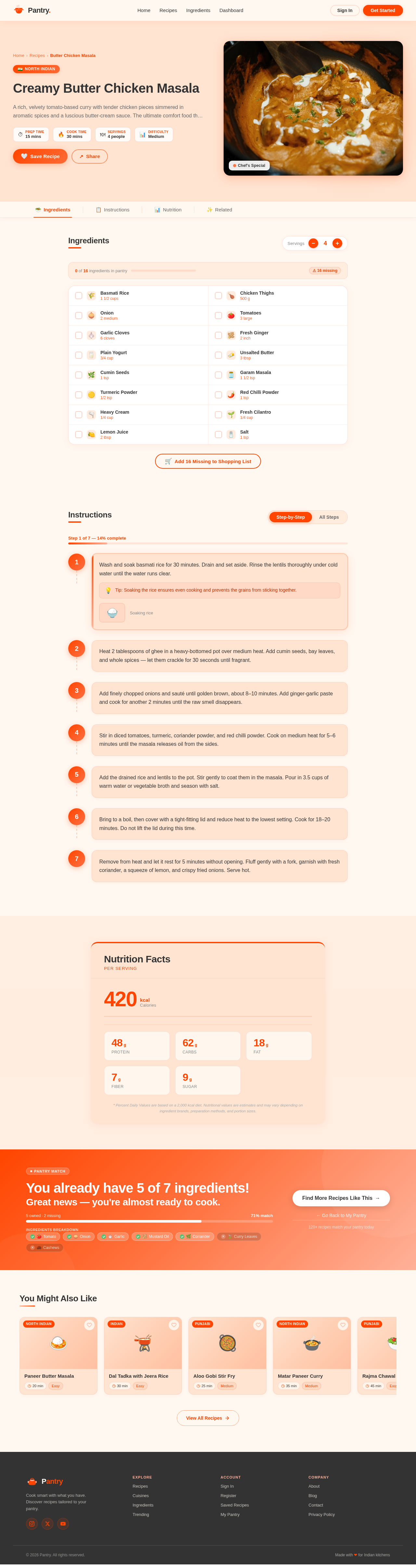 Recipe Detail design preview