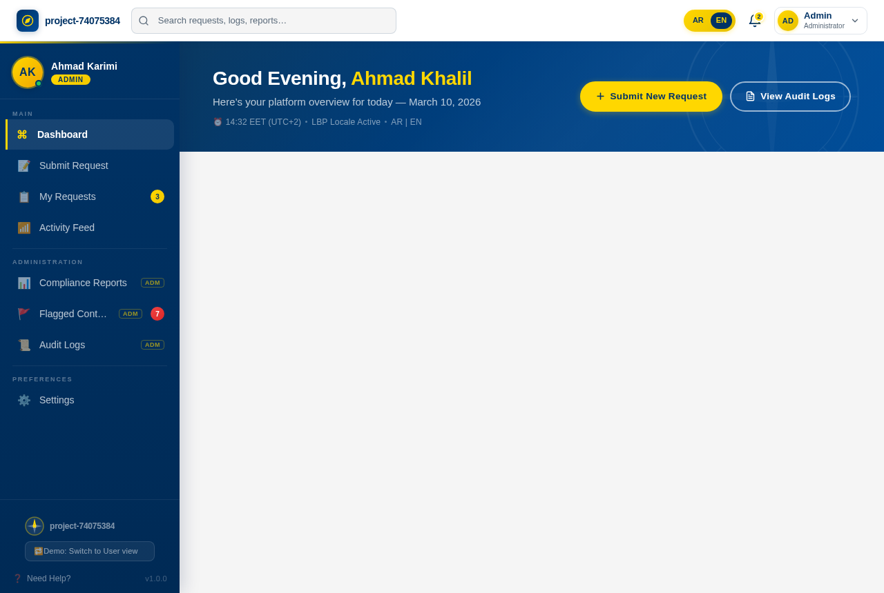 Dashboard design preview