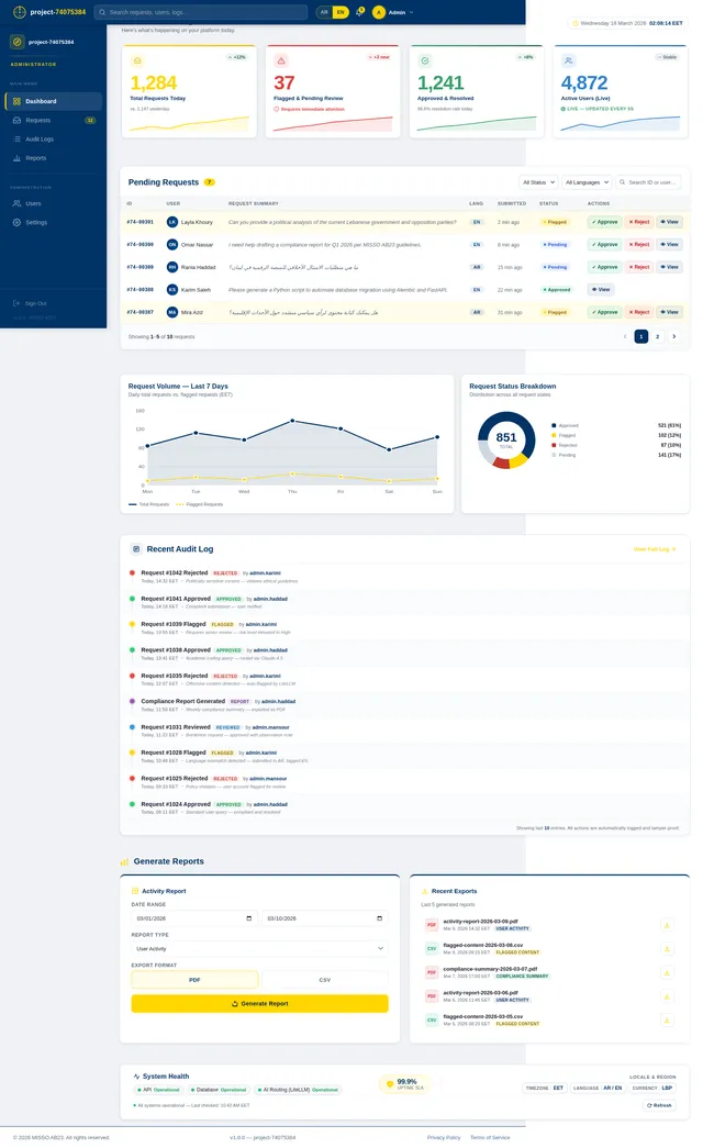 Admin Dashboard