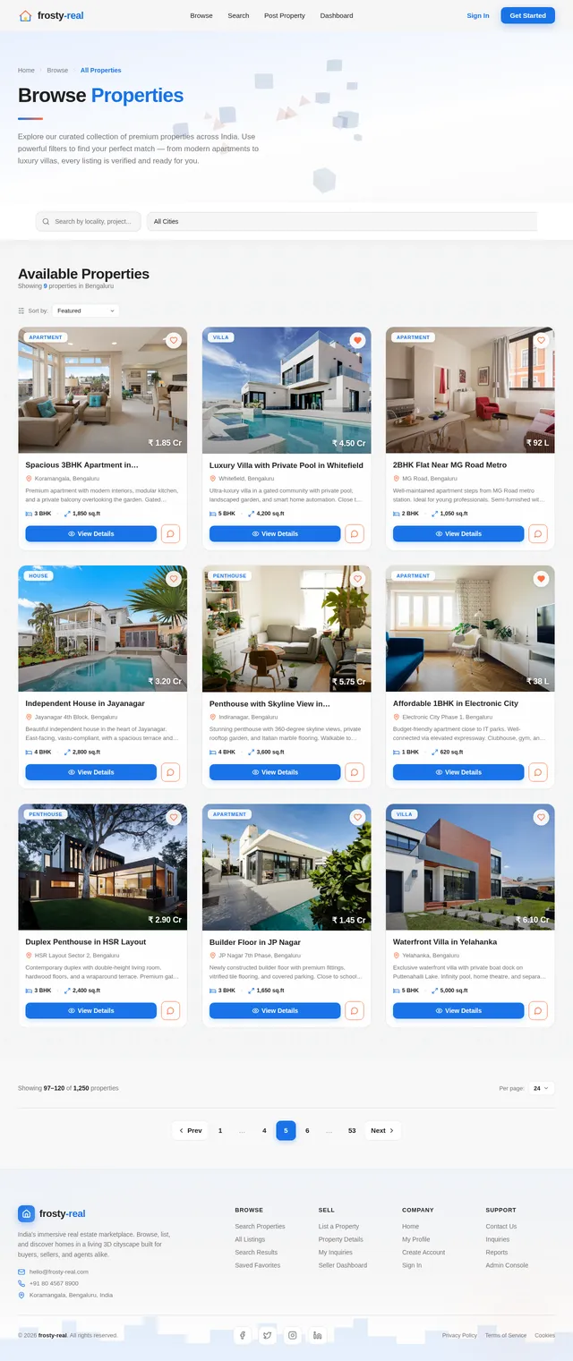 Listings