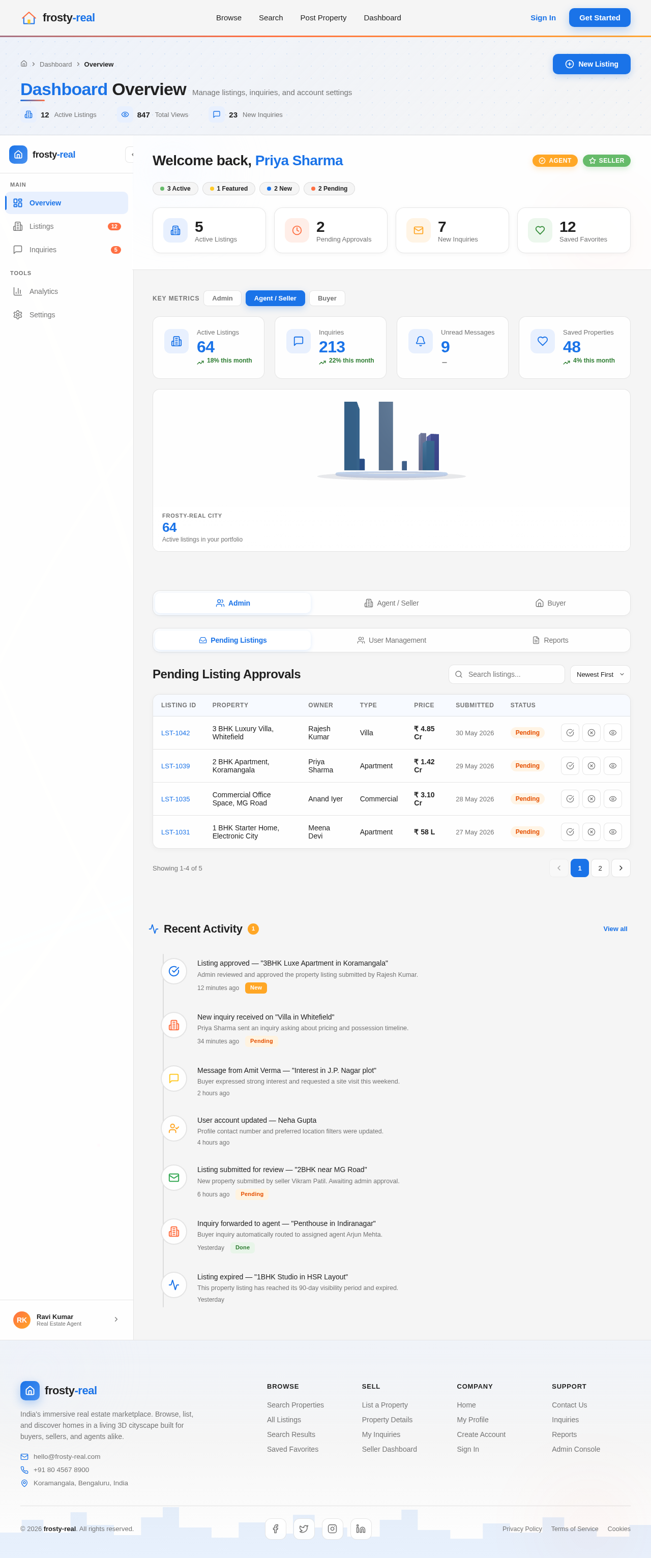Dashboard design preview