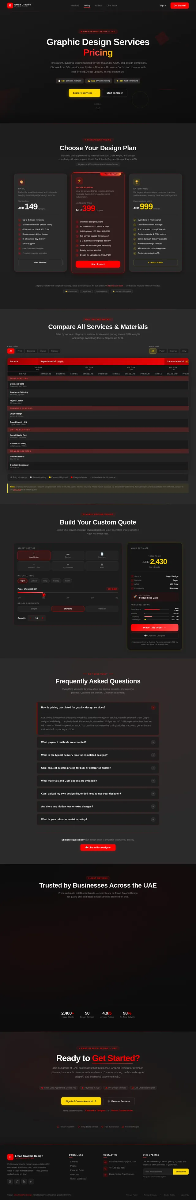 Pricing