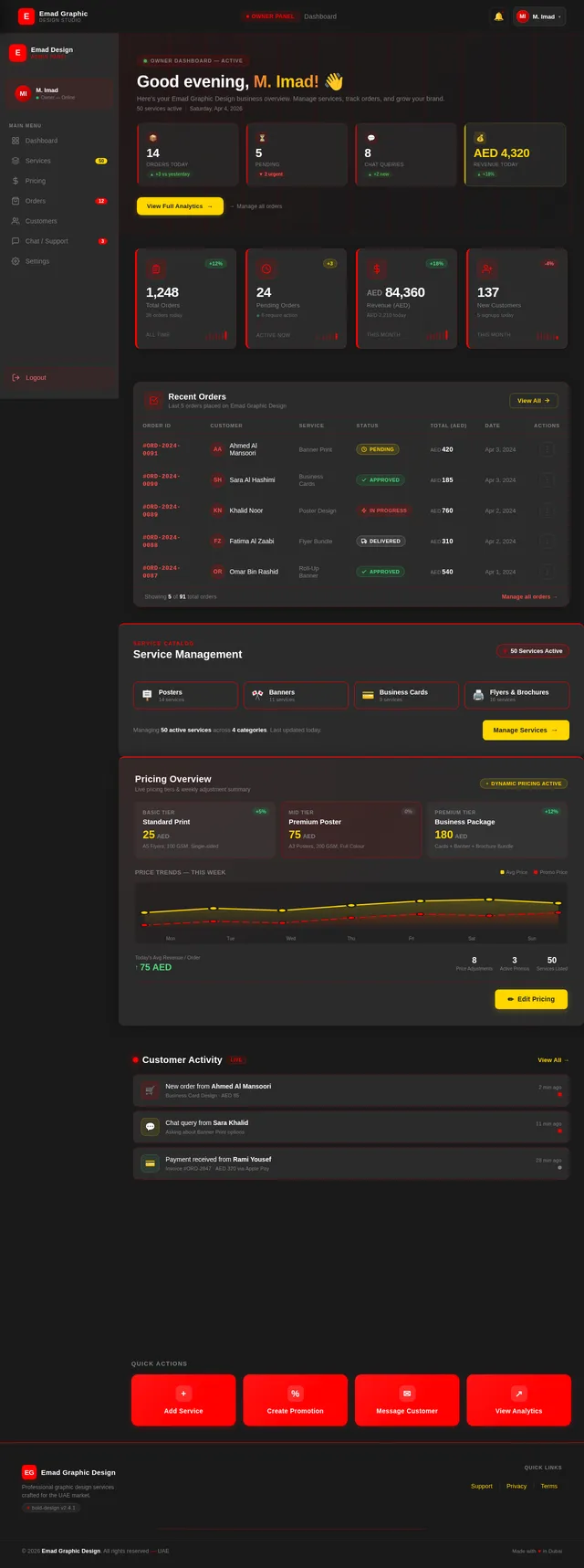 Owner Dashboard