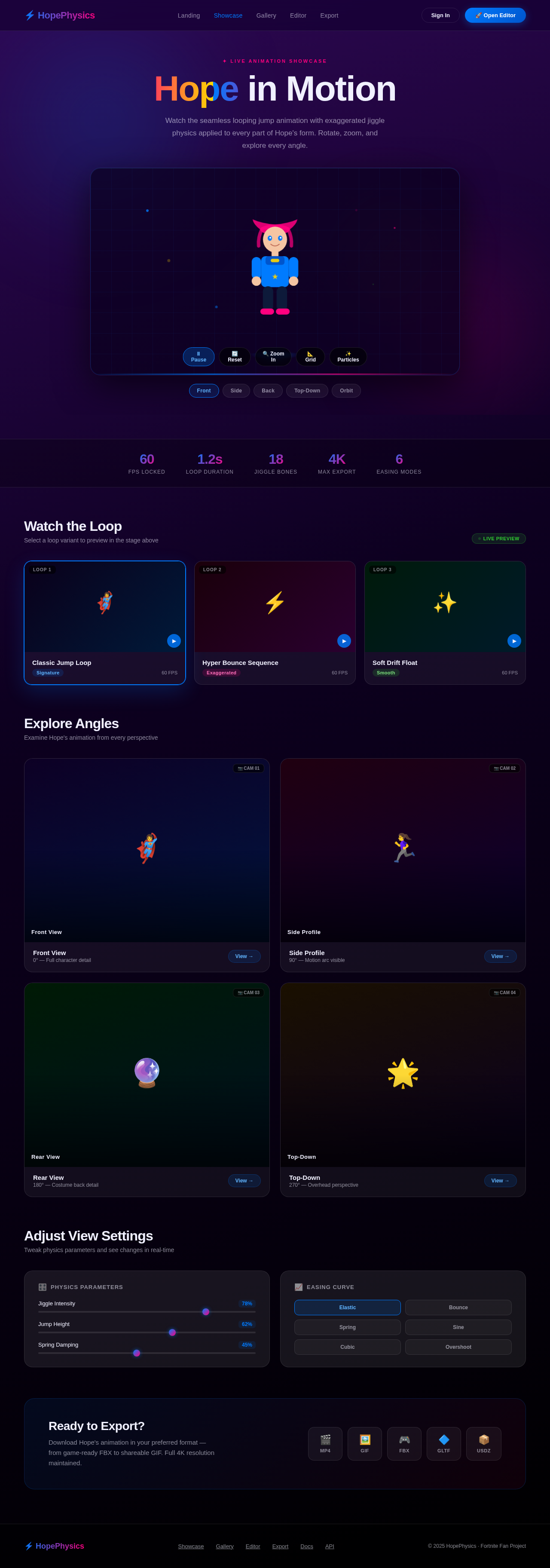 Showcase design preview