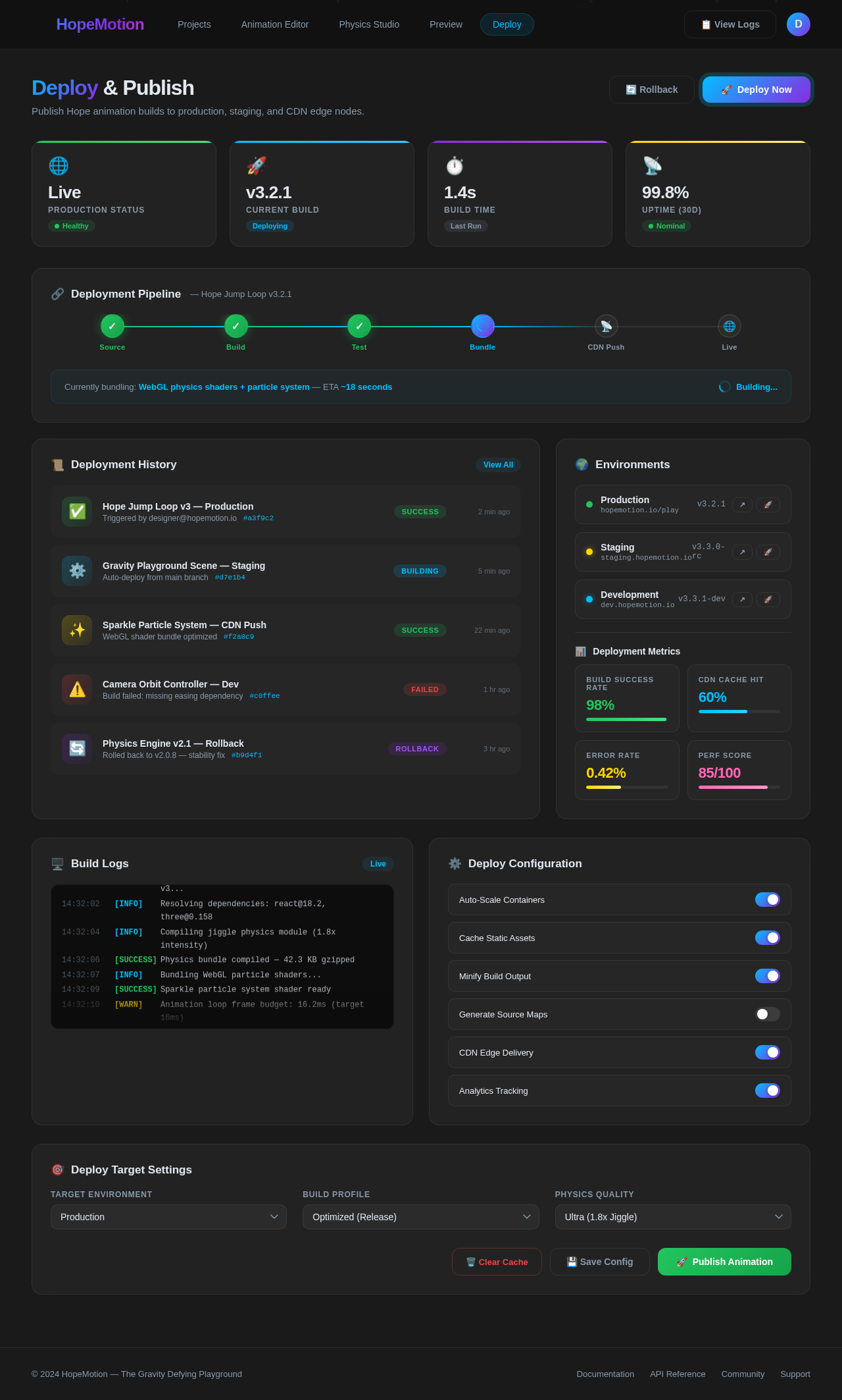 Deploy design preview