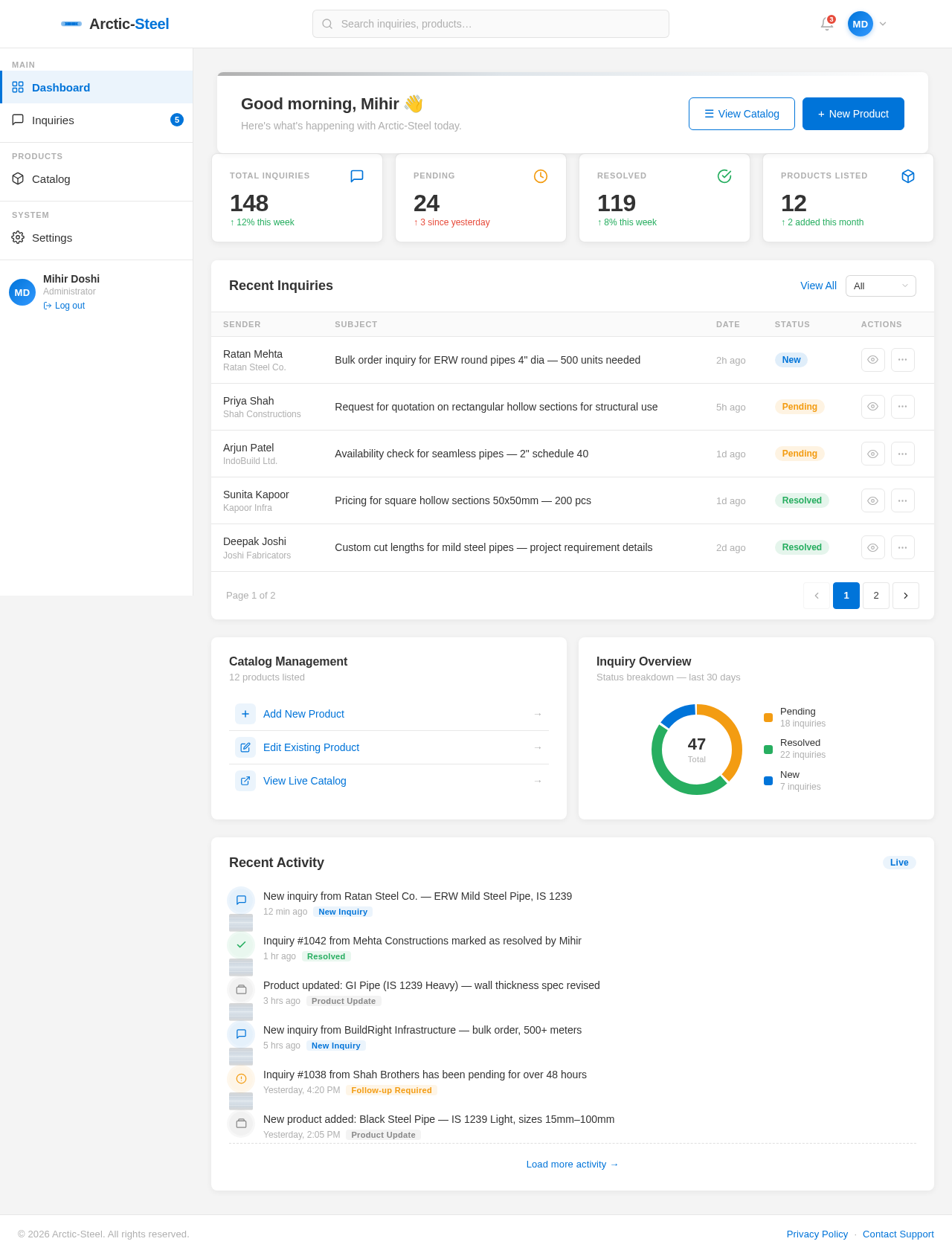 Dashboard design preview
