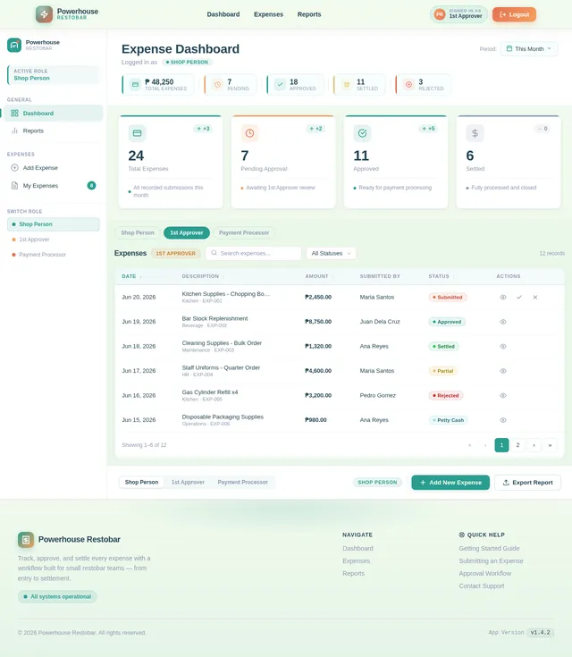 Dashboard