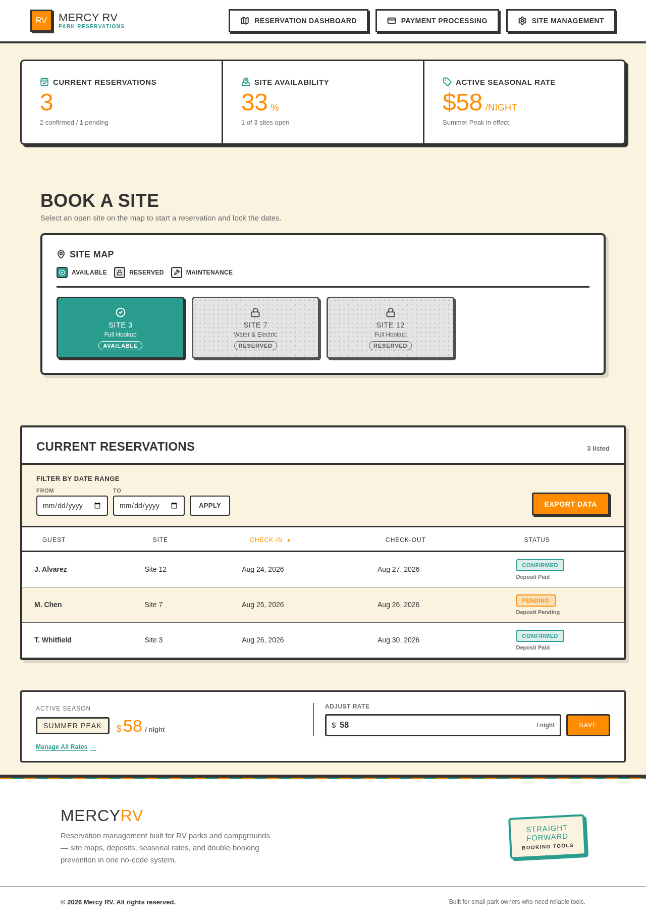 Reservation Dashboard design preview