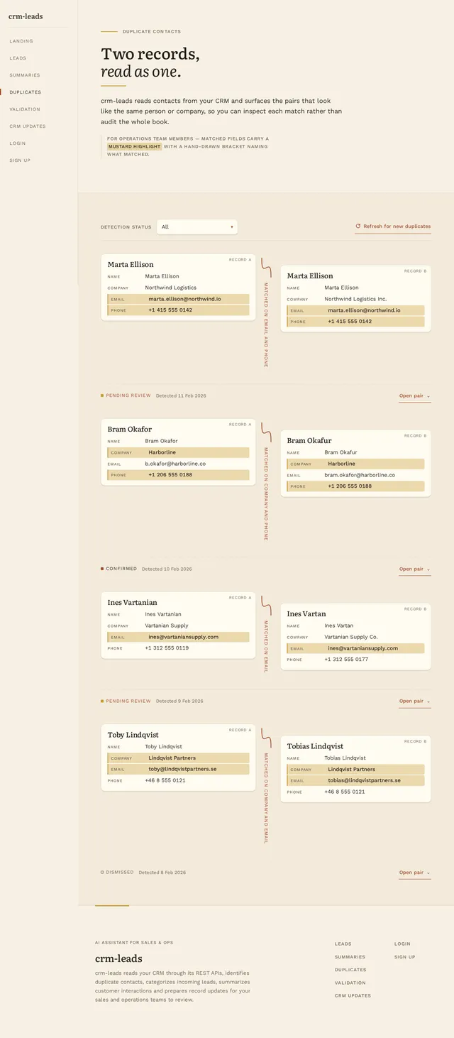 Duplicates
