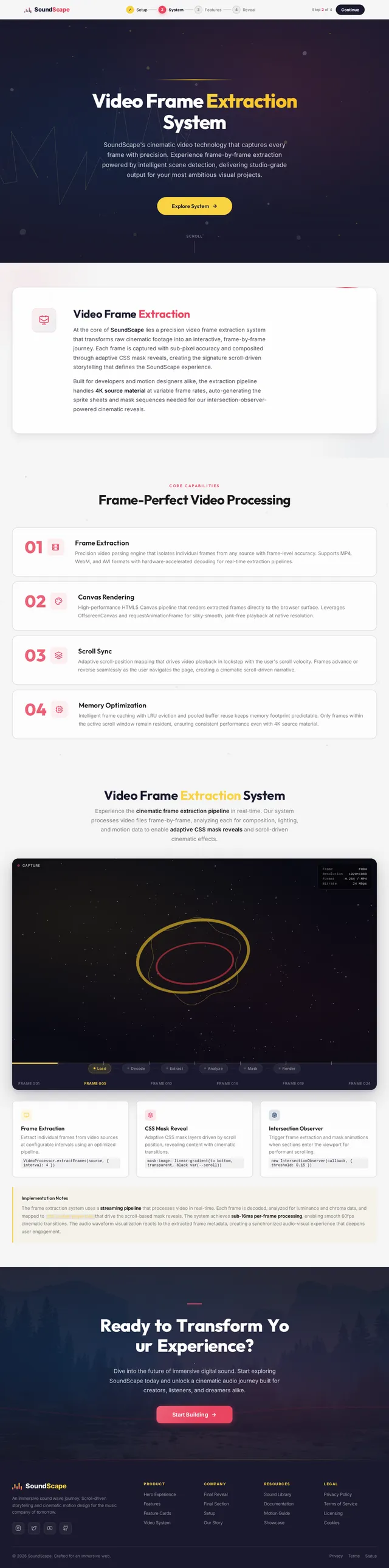 VideoSystem