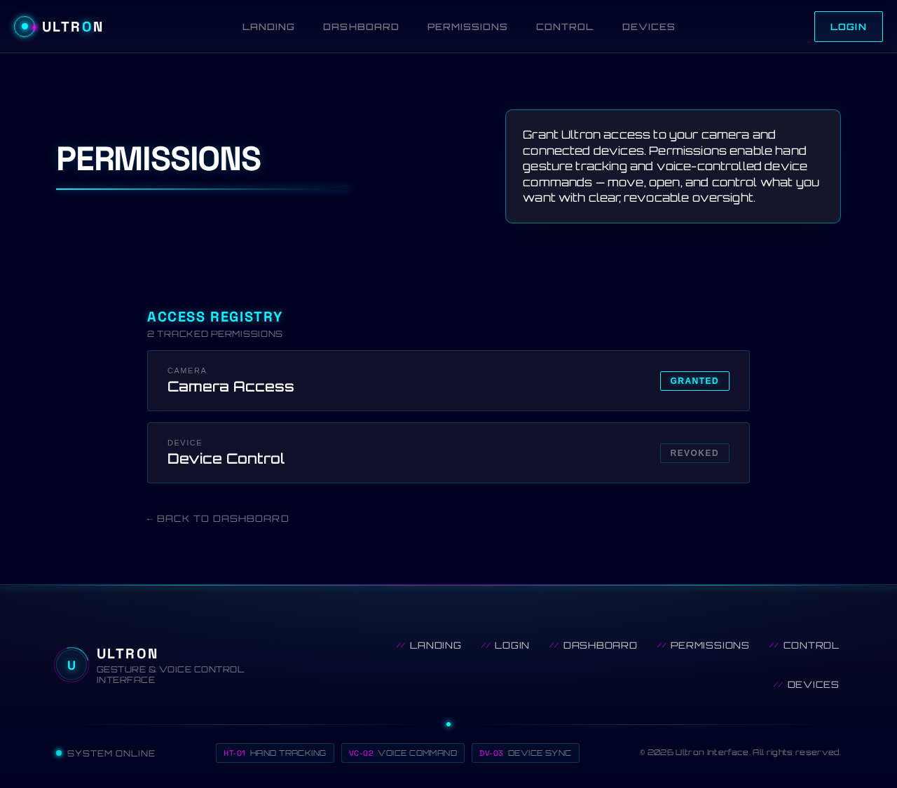 Permissions design preview