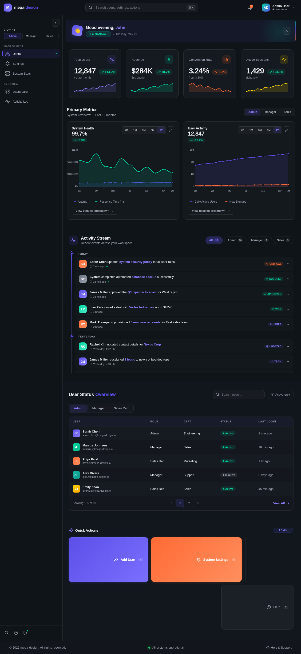 Dashboard design preview