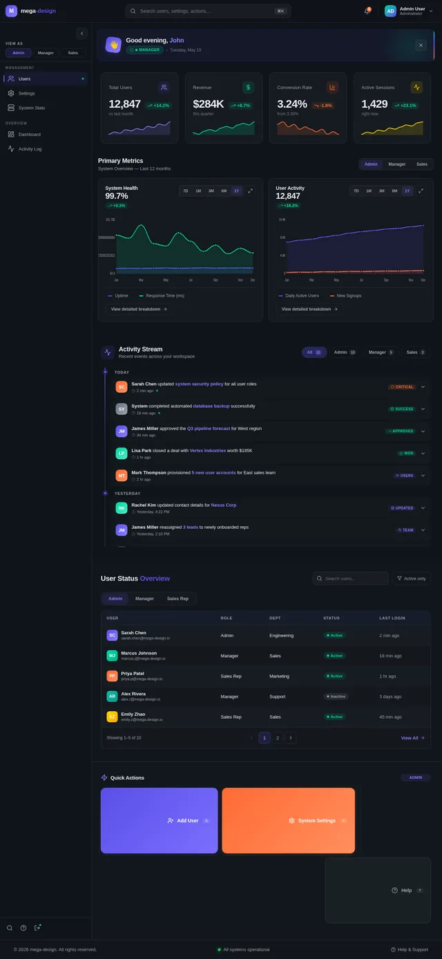Dashboard
