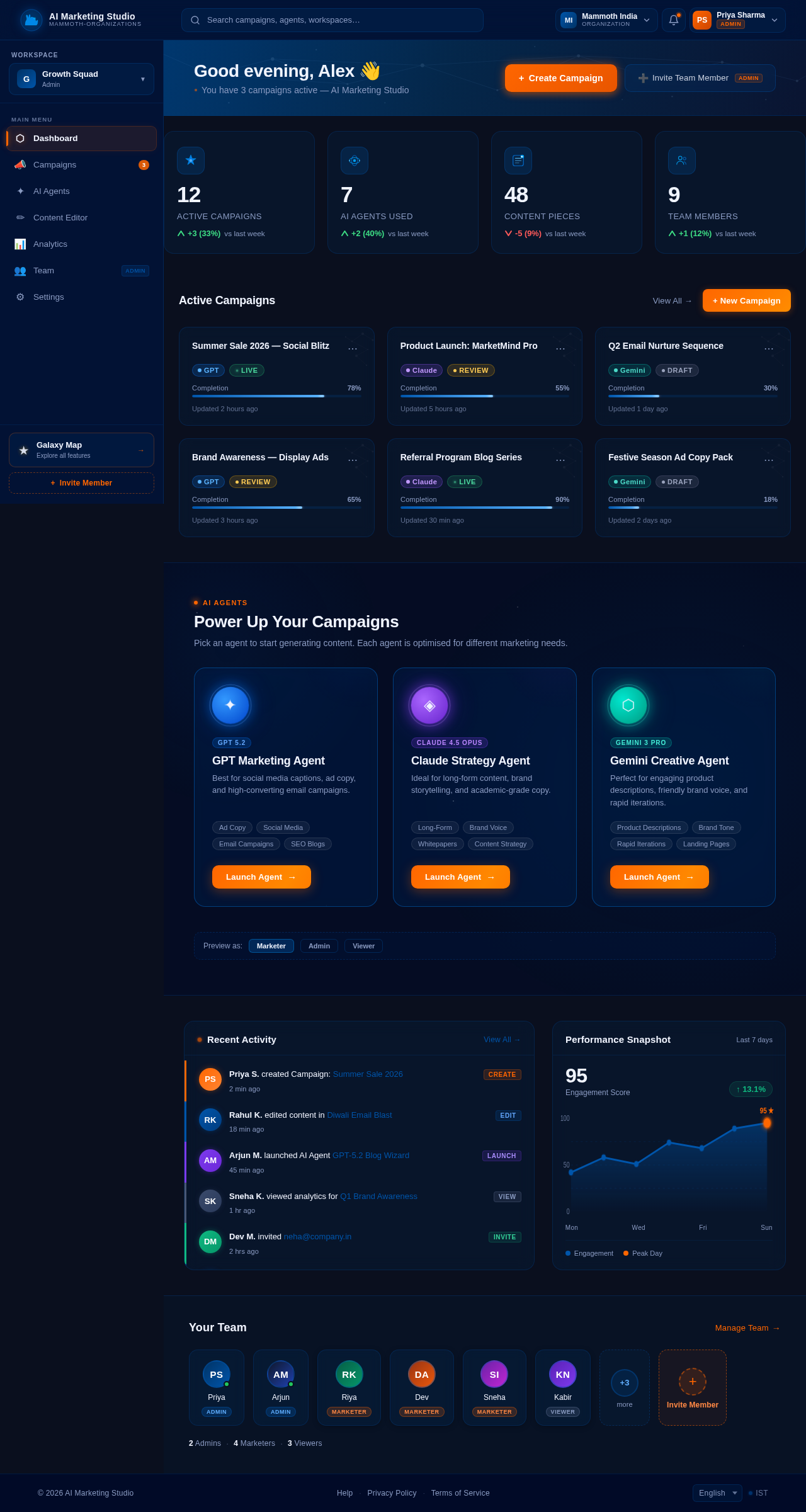 Dashboard design preview