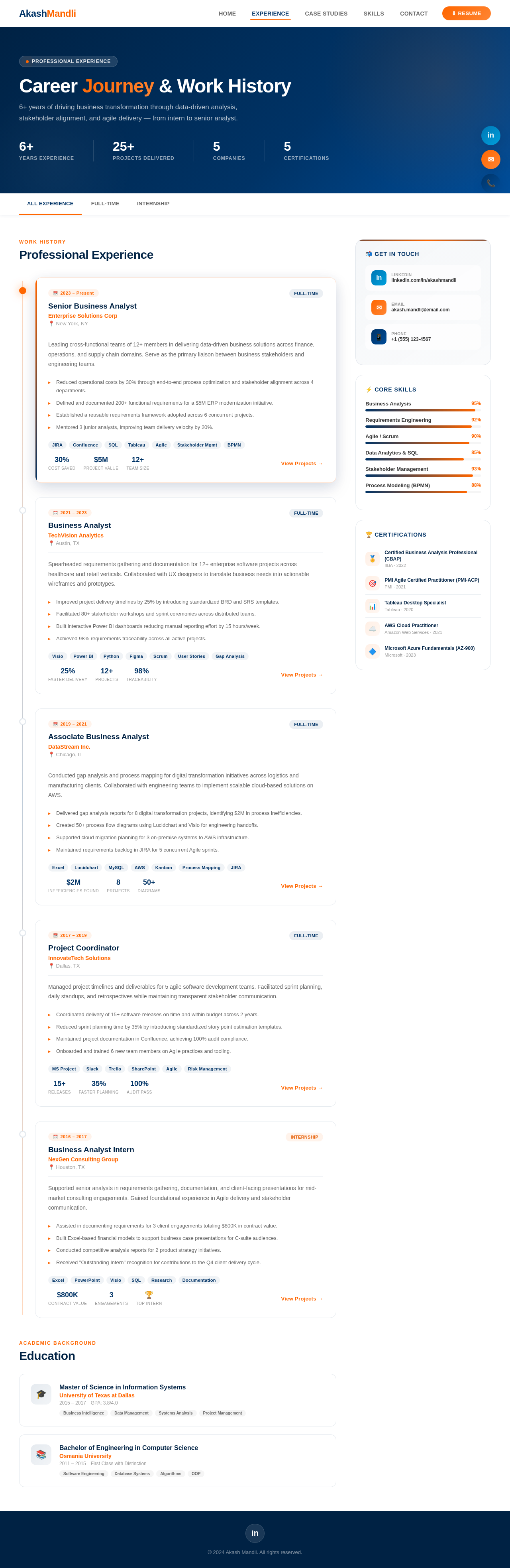 Experience design preview