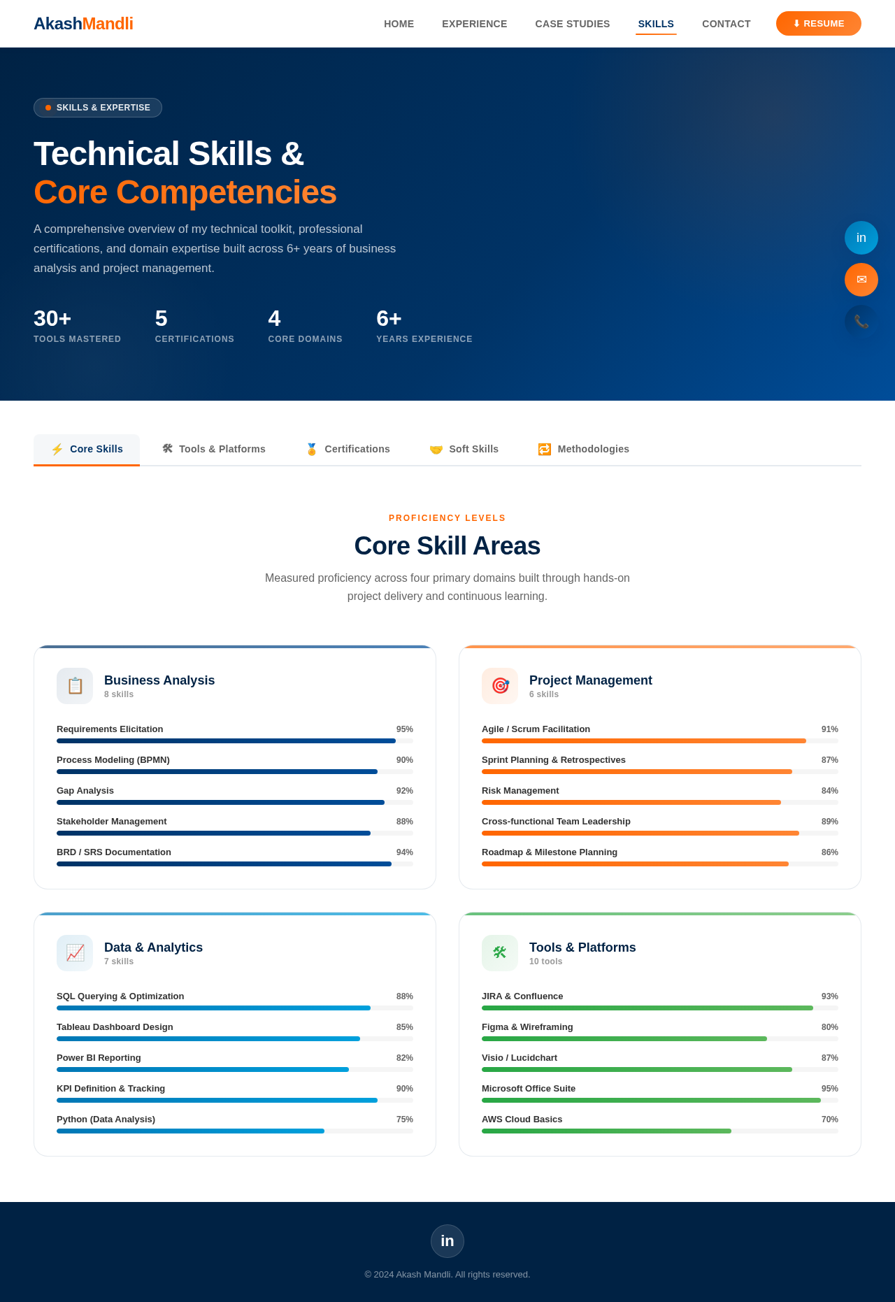 Skills design preview