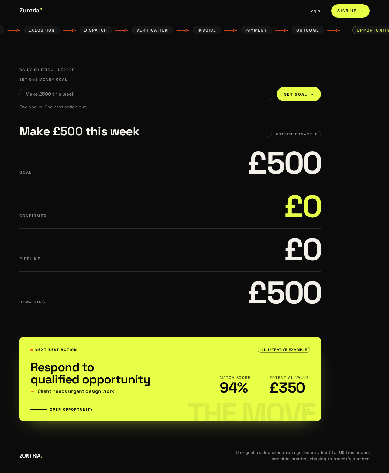 Daily Briefing design preview