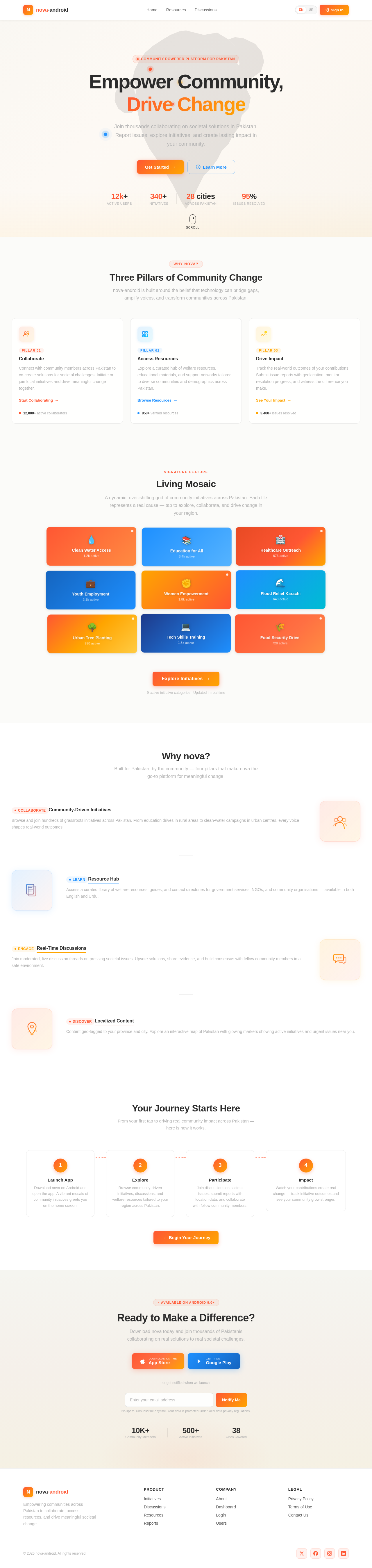 Splash design preview