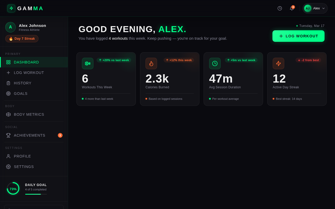 Dashboard design preview