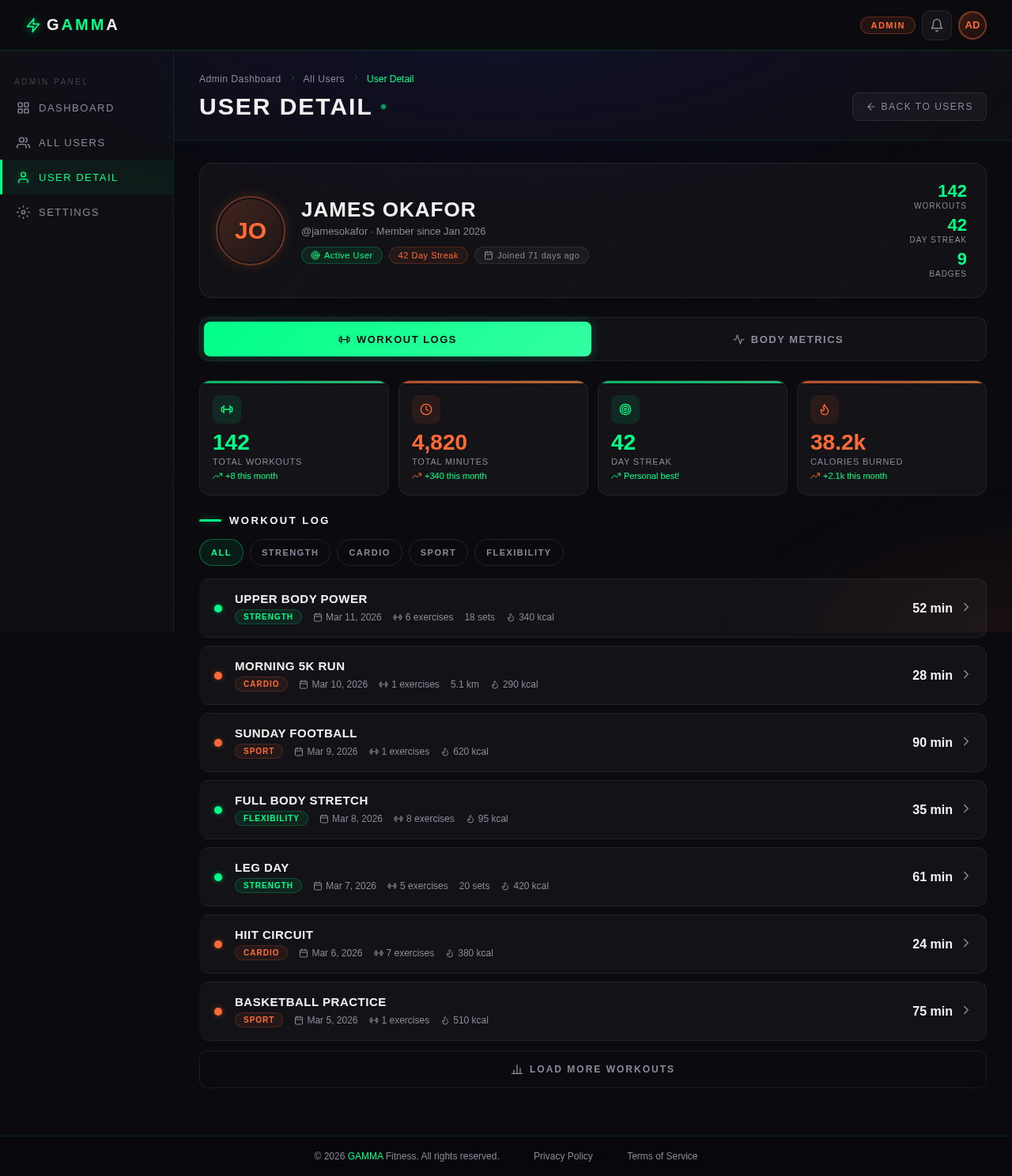 User Detail design preview