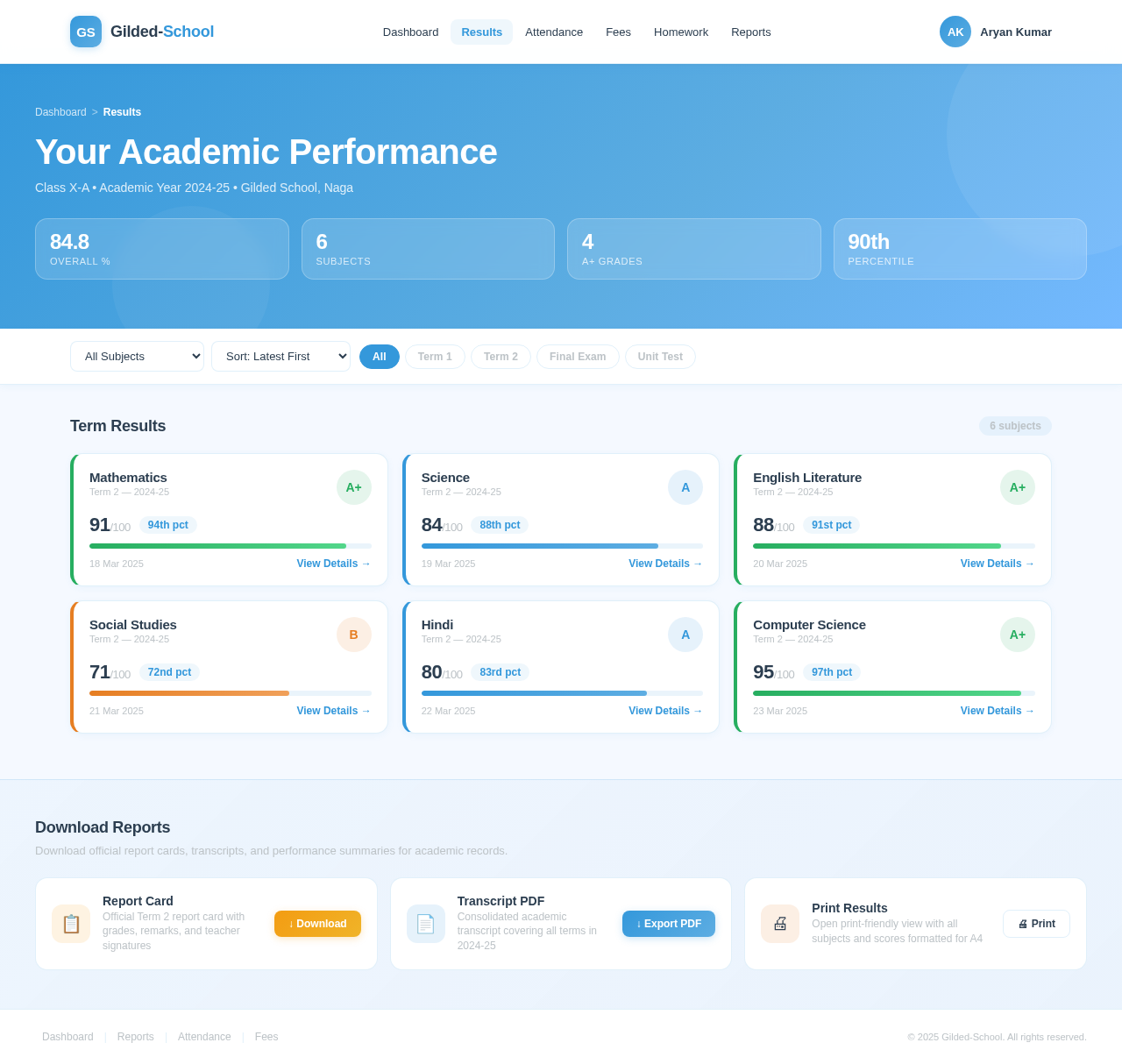 Results design preview