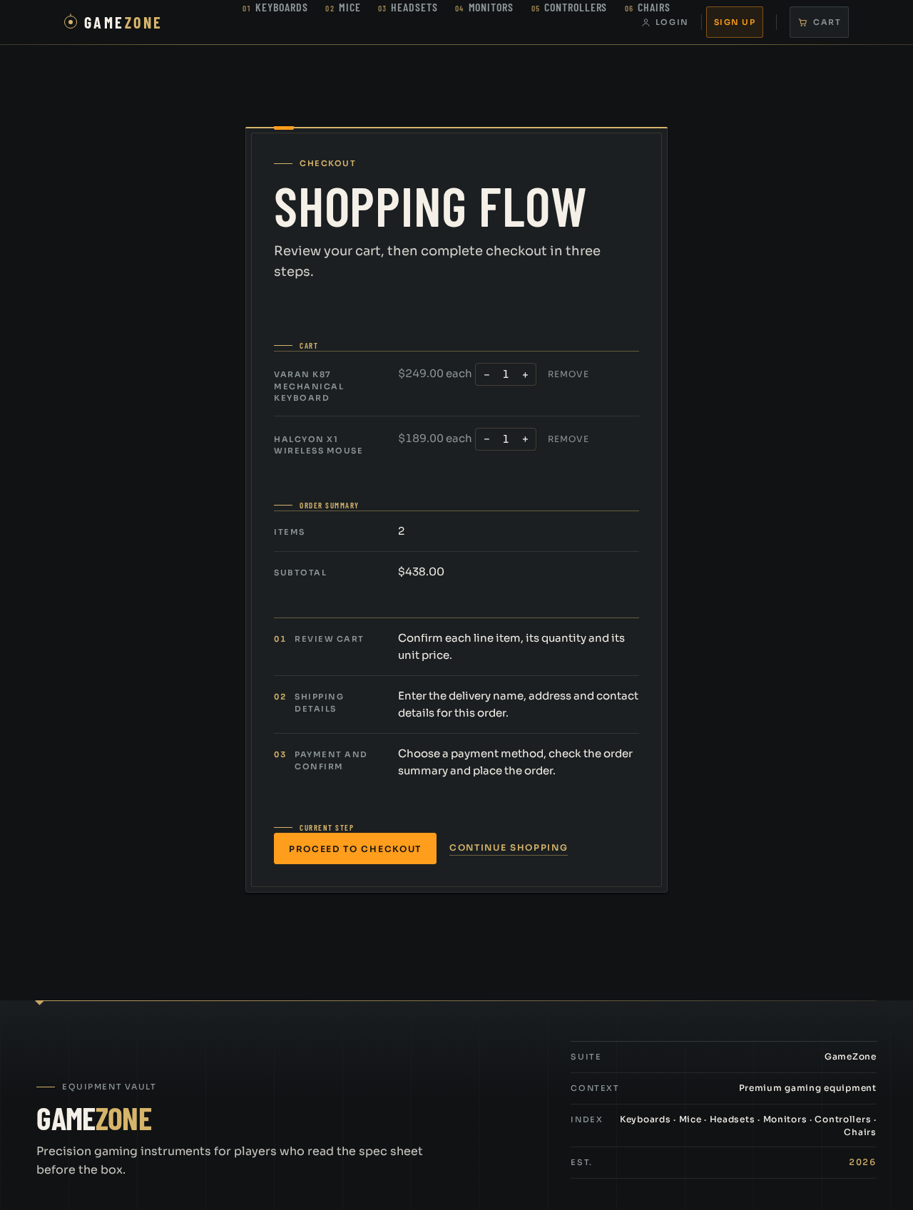 Shopping Flow design preview