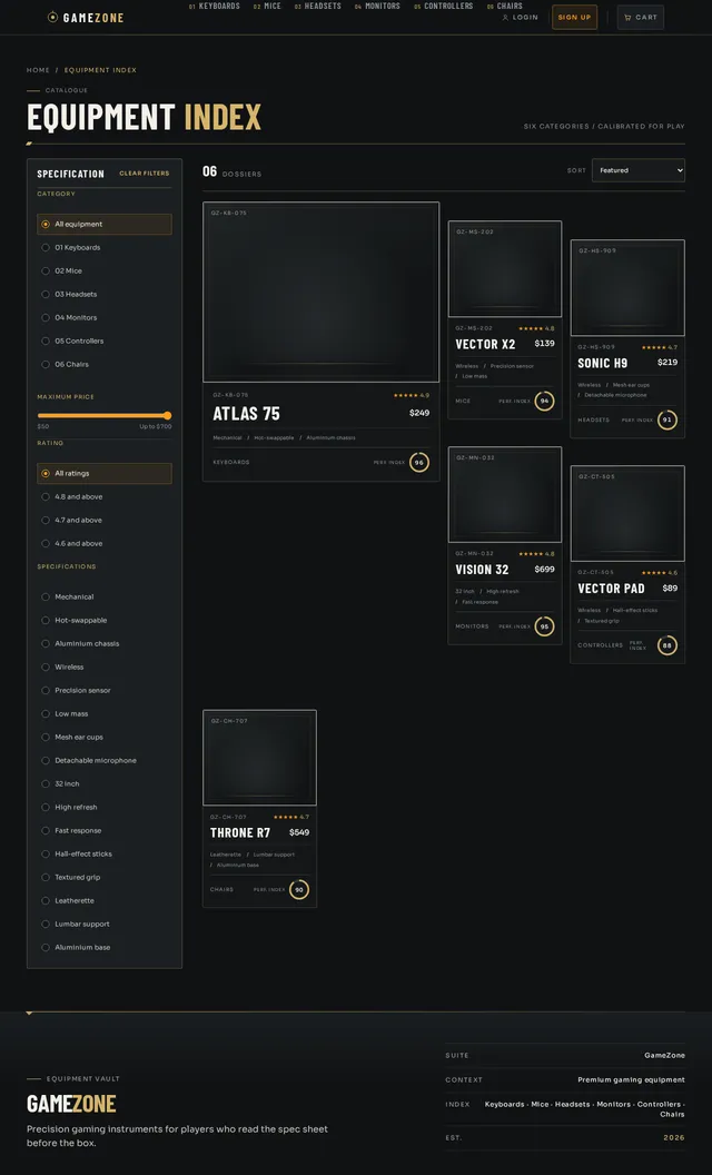 product listing page