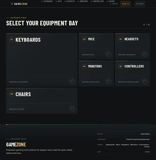 Product Categories