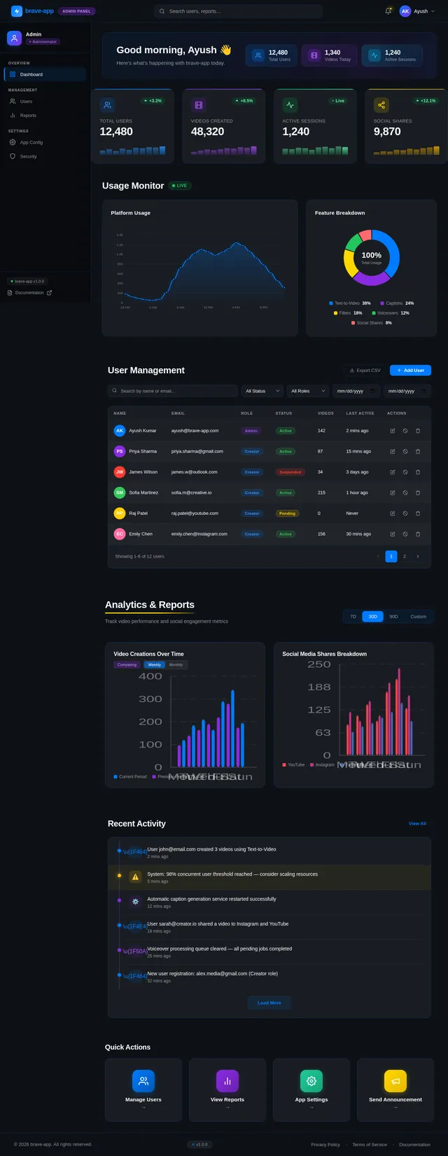 Admin Dashboard