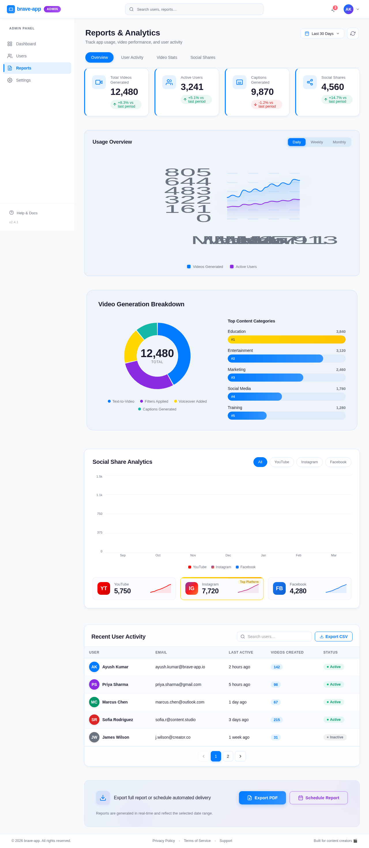 Reports design preview