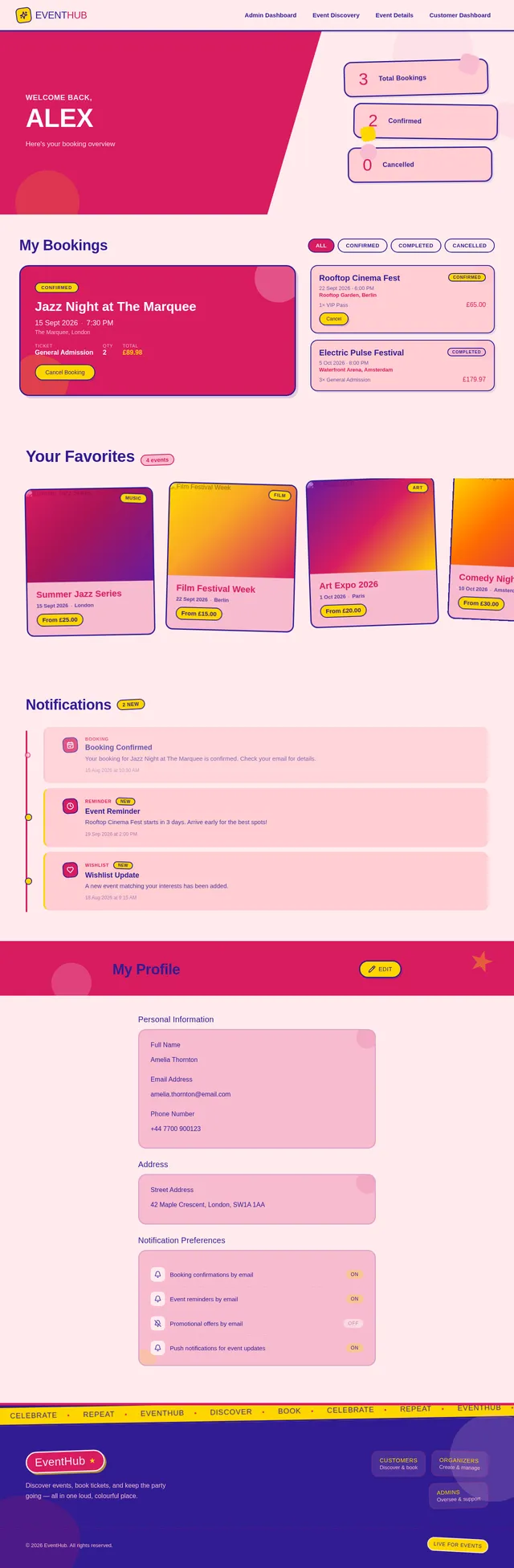 Customer Dashboard