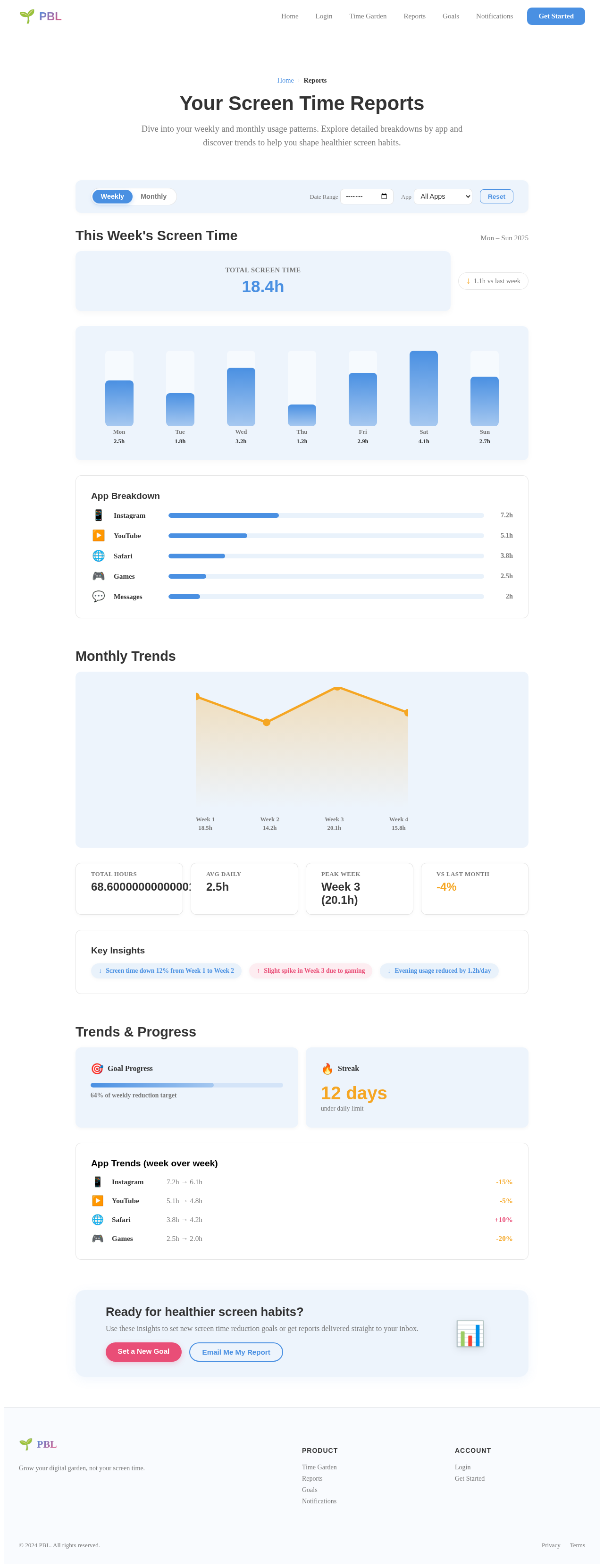 Reports design preview