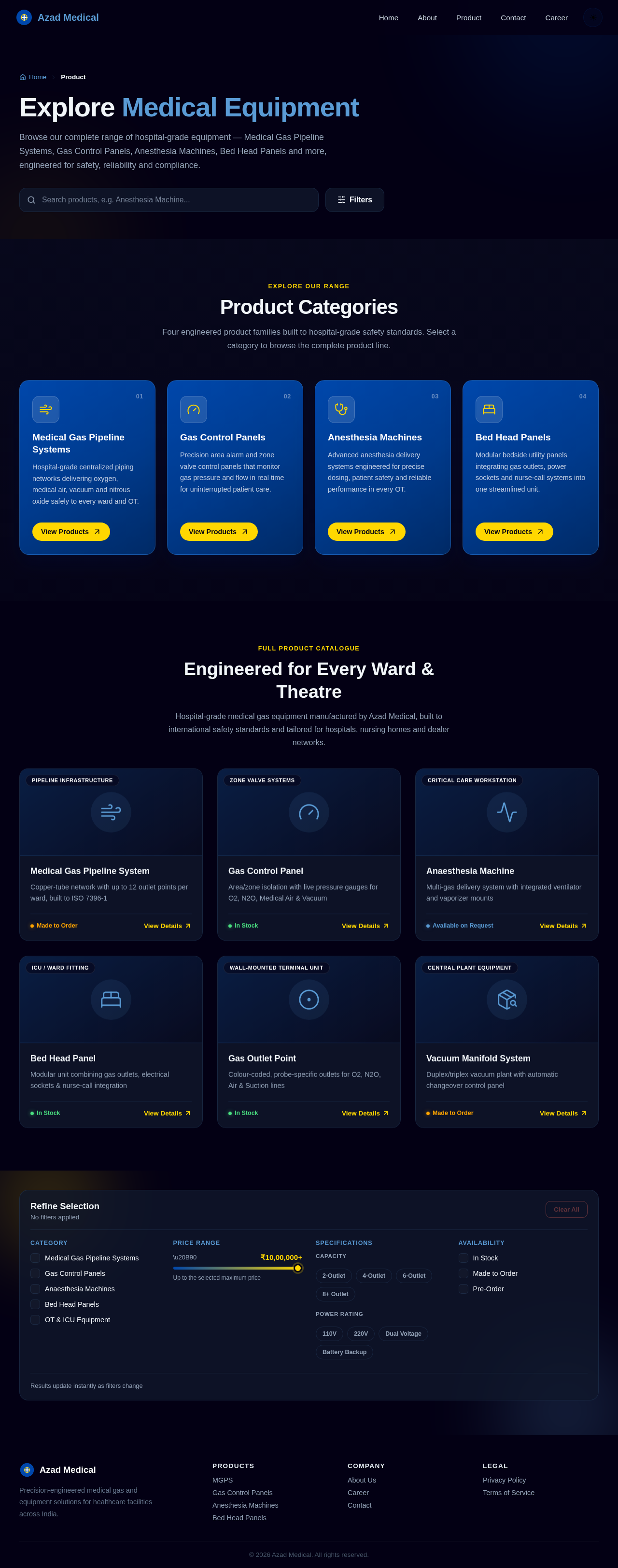 Product design preview