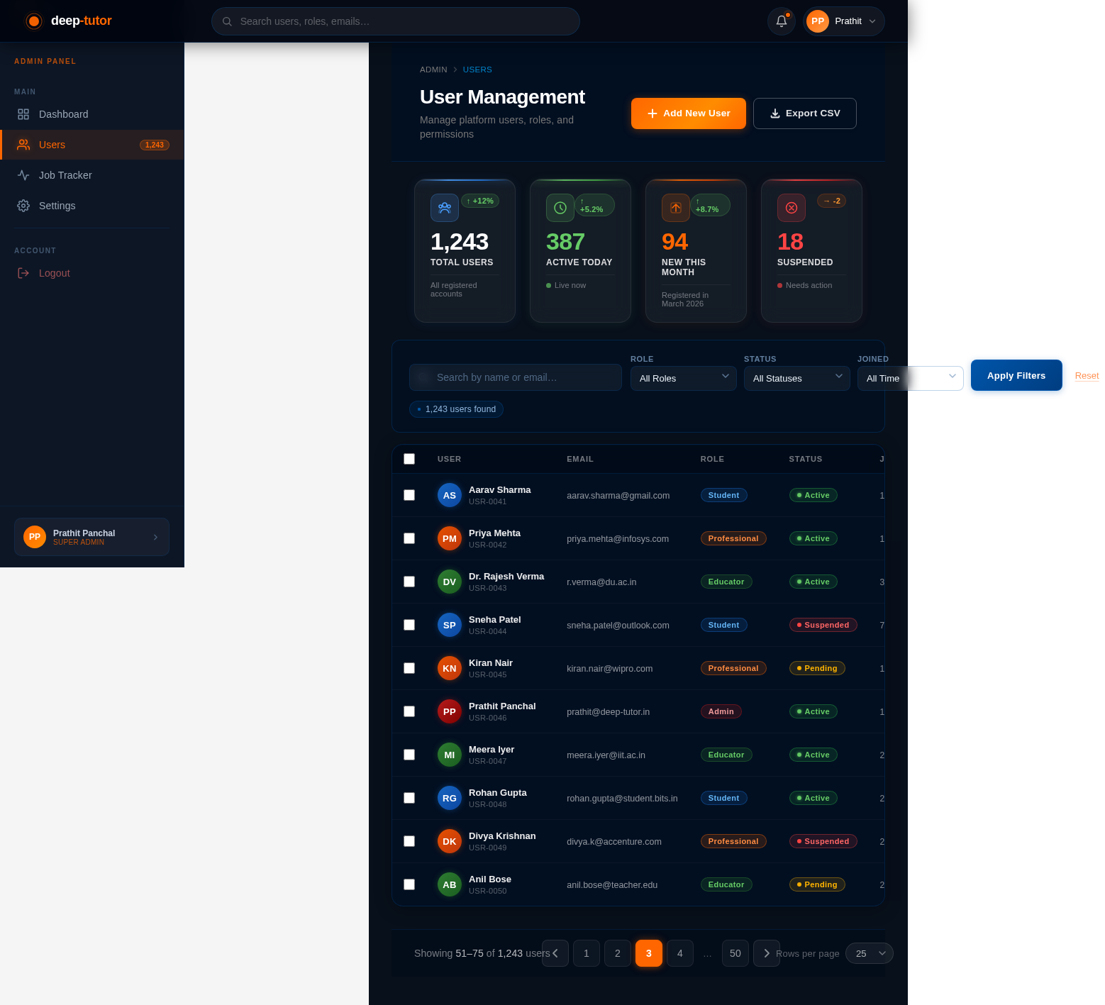Users design preview
